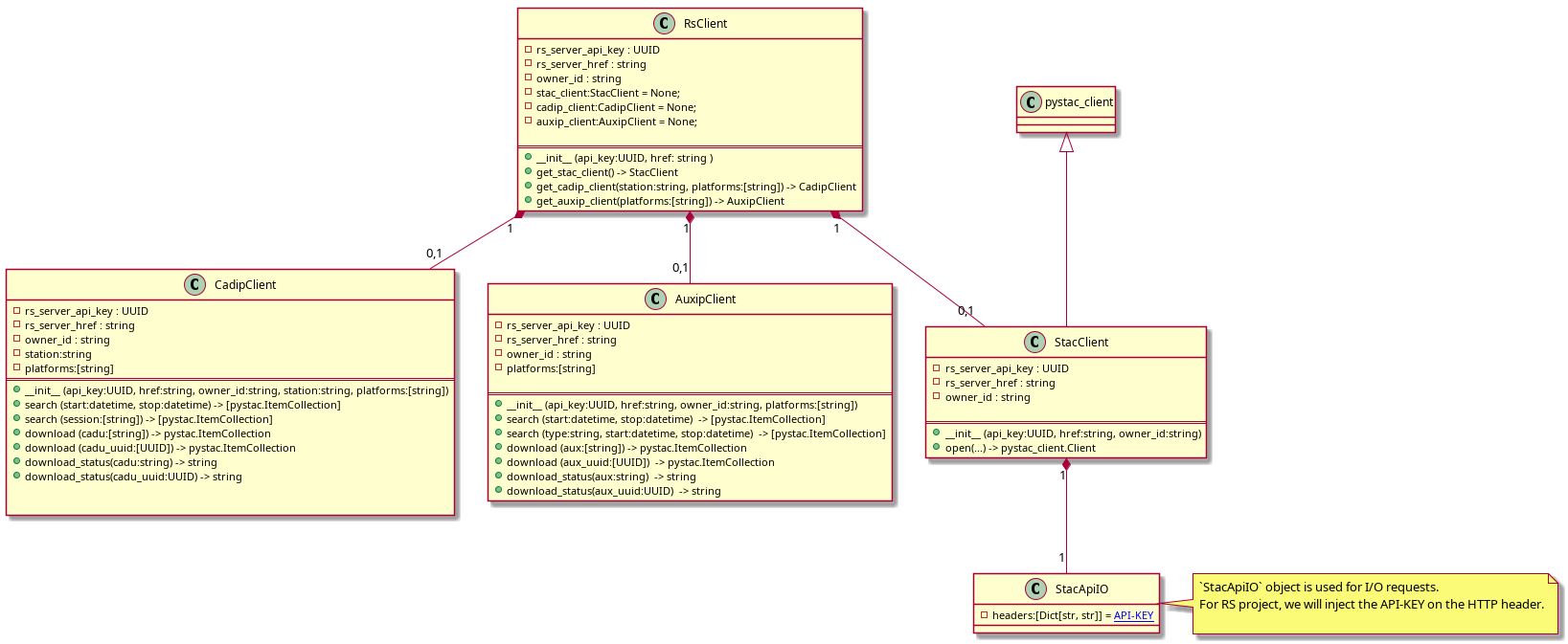 Python RS Client